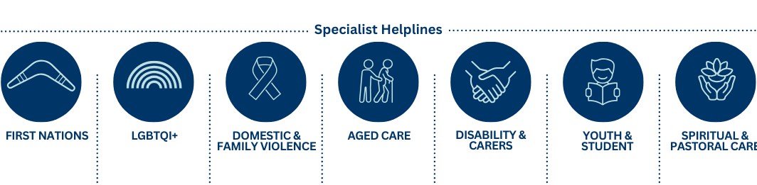 1800 ASSIST HELPLINE