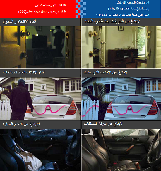 graphic showing when to call 000 or 131 444