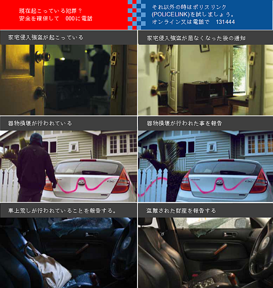 graphic showing crimes and how to report